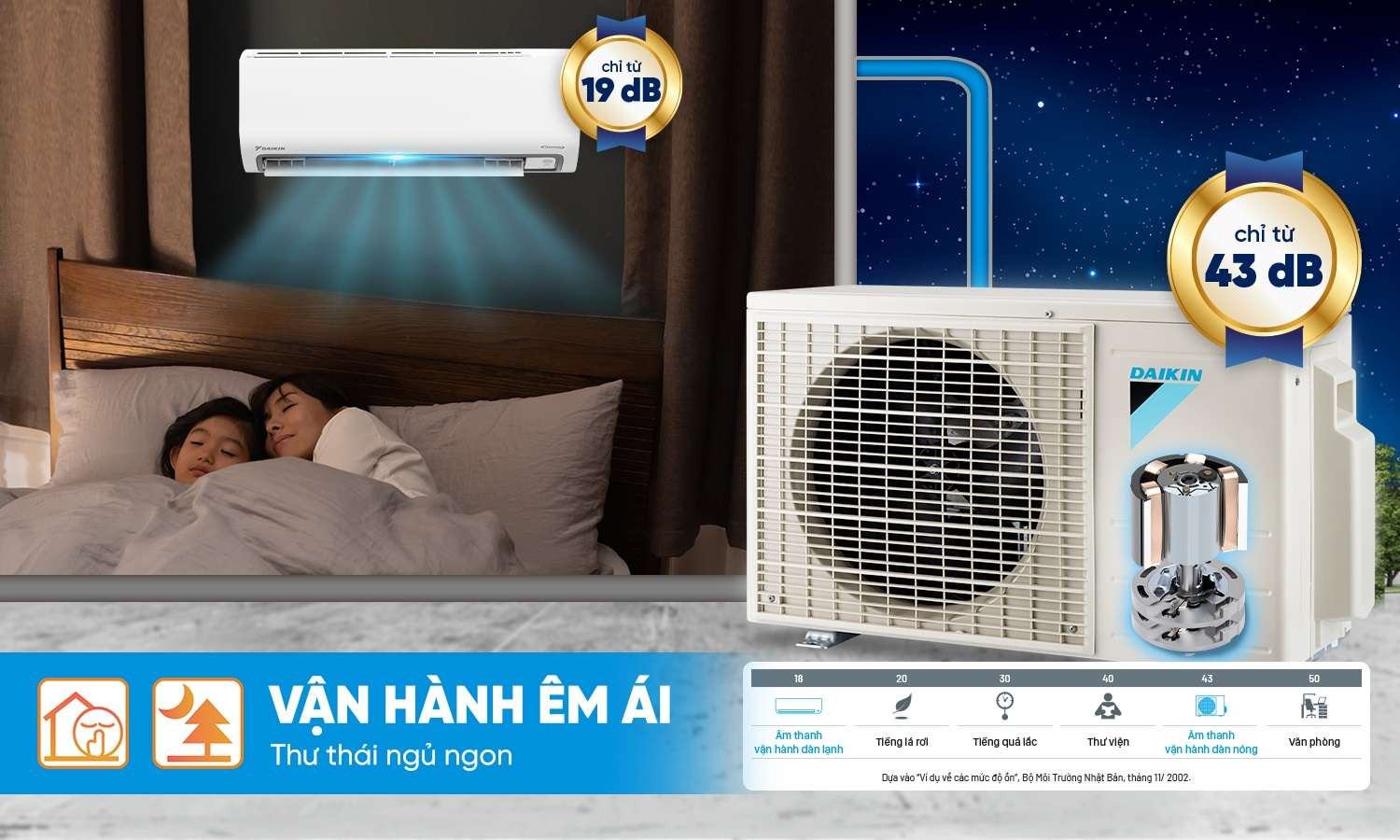 Điều hòa Daikin 12000 BTU inverter 1 chiều FTKB35ZVMV - Mới 2025 - ảnh mô tả