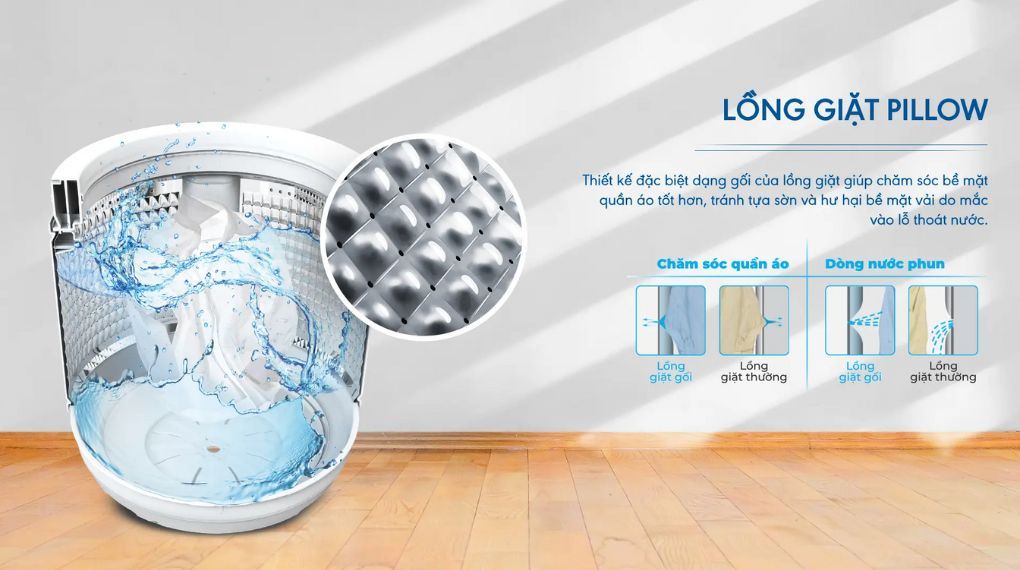 Máy giặt Aqua Inverter 11 kg AWM11-B316L(B) - ảnh mô tả