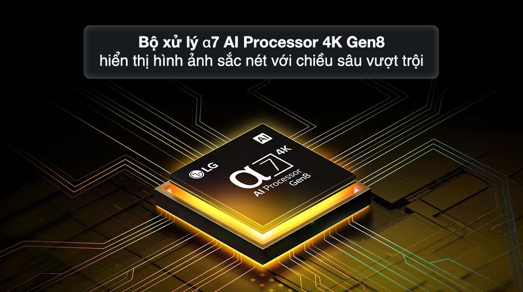 Smart Tivi NanoCell LG AI 4K 55 inch 55NANO80ASA - ảnh mô tả